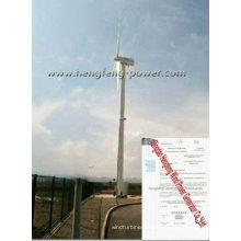 100kw wind generator price